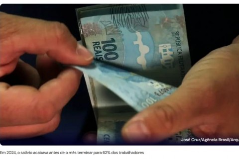 Salário acaba antes do fim do mês para 54% dos brasileiros, diz pesquisa
