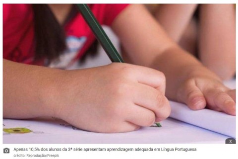 Alunos de Minas têm baixo desempenho em matemática e português